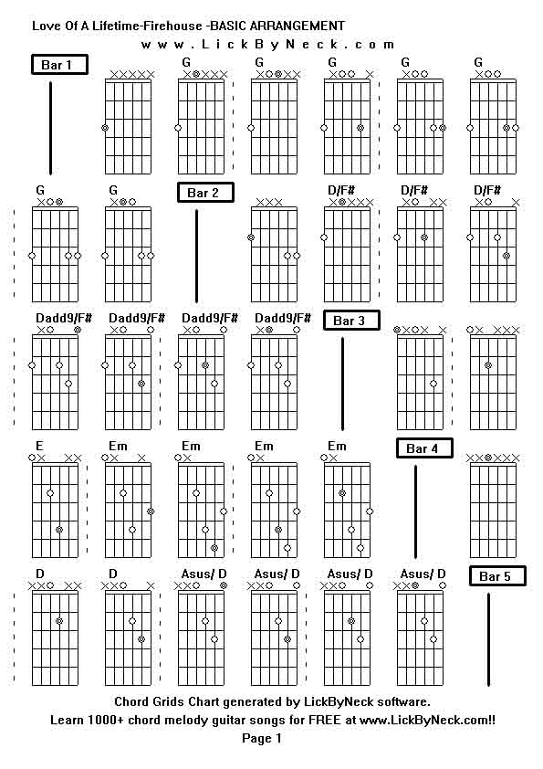 Chord Grids Chart of chord melody fingerstyle guitar song-Love Of A Lifetime-Firehouse -BASIC ARRANGEMENT,generated by LickByNeck software.